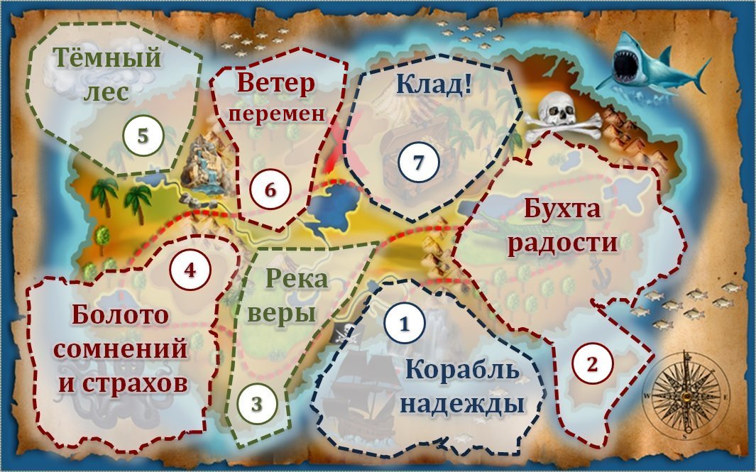 В поисках клада сценарий детского праздника В поисках клада сценарий детского праздника